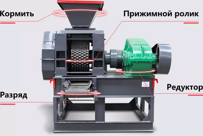 Структура и состав