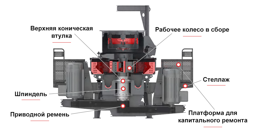 Схема конструкции