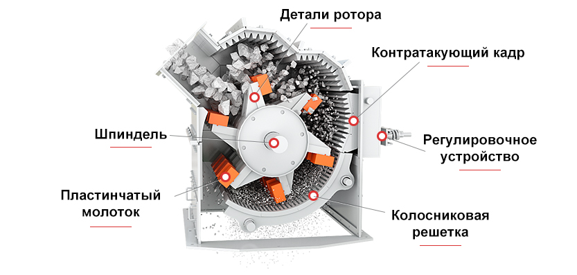 Схема конструкции