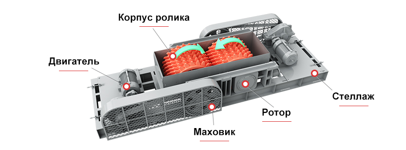 Схема конструкции