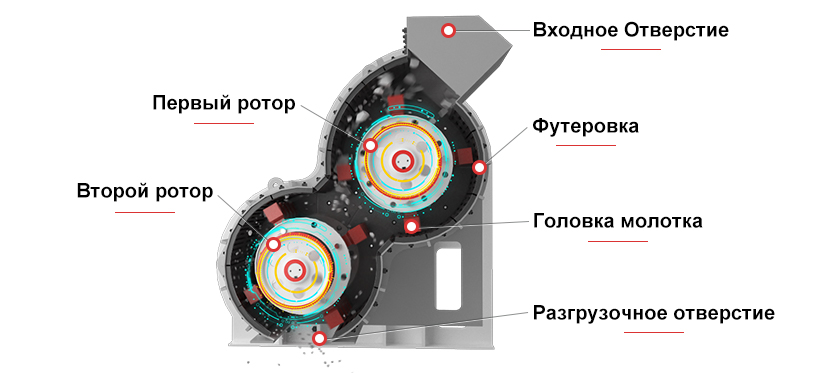 Схема конструкции