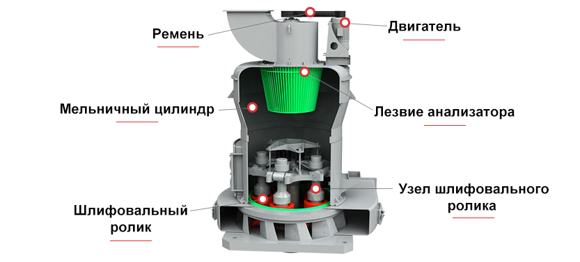 Схема конструкции