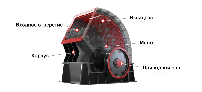 Схема конструкции