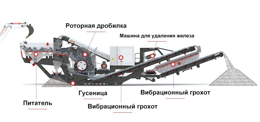 Схема конструкции