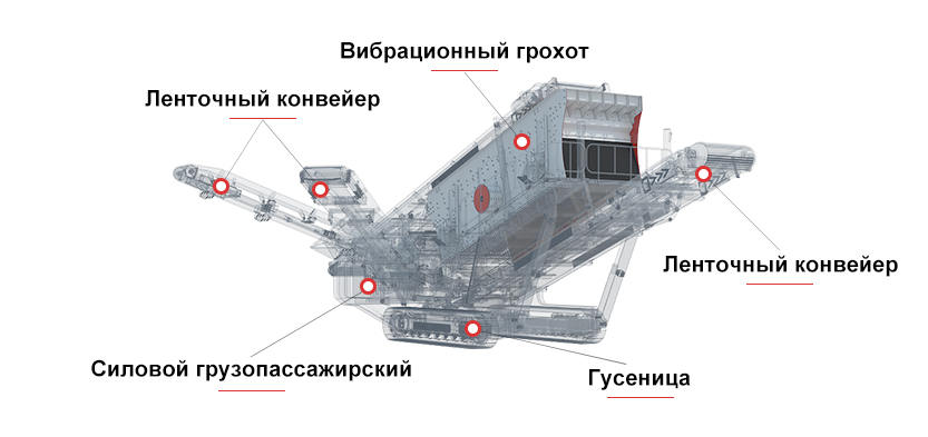 Схема конструкции